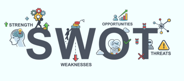 Гайд по проведению успешной рекламной кампании в интернете