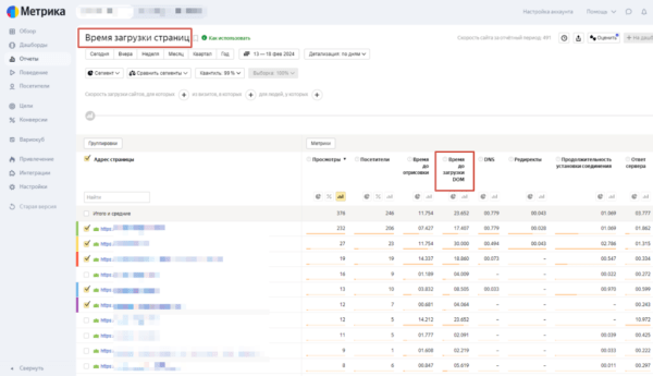 5 факторов для оценки посадочной страницы перед запуском рекламы 5 факторов для оценки посадочной страницы перед запуском рекламы