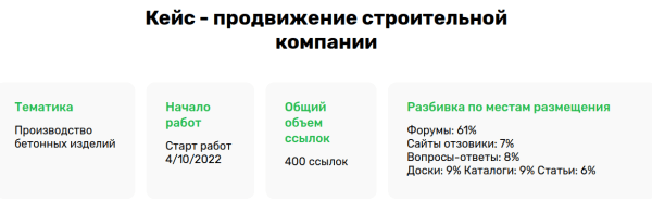 Чем крауд-маркетинг полезен для строительного бизнеса Чем крауд-маркетинг полезен для строительного бизнеса
