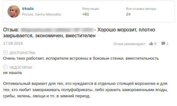 Чек-лист для заказа крауд-продвижения