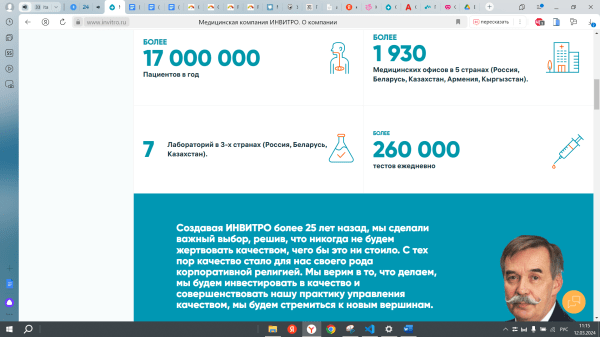 Как клинике быть впереди конкурентов за счет интернет-продвижения