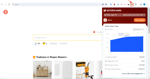 Полезные расширения для SEO-специалиста в Google Chrome