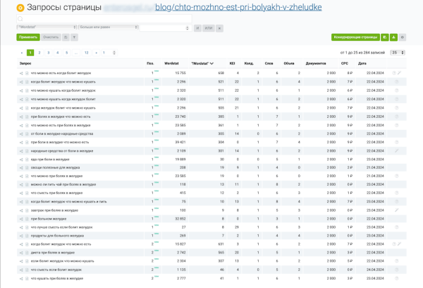 Экспертный блог: как завоевать доверие читателей и поисковиков, чтобы всегда быть в топе