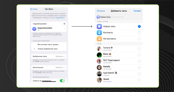 Обзор главных обновлений Telegram и Telegram Ads последних месяцев