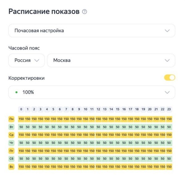 В стратегиях ЕПК «Максимум конверсий» и «Максимум кликов» появилась почасовая корректировка ставок В стратегиях ЕПК «Максимум конверсий» и «Максимум кликов» появилась почасовая корректировка ставок