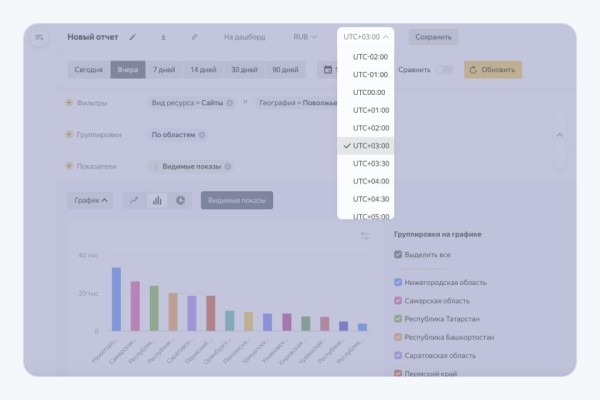 Яндекс добавил новые возможности для работы со статистикой в РСЯ Яндекс добавил новые возможности для работы со статистикой в РСЯ
