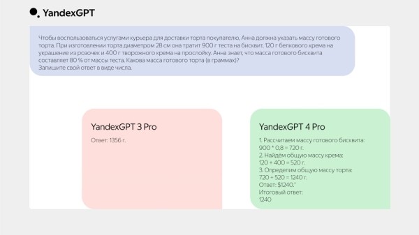 Яндекс представил линейку нейросетей YandexGPT 4: они «рассуждают» и обрабатывают более длинные запросы