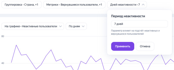 В AppMetrica появились новые метрики для анализа пользователей В AppMetrica появились новые метрики для анализа пользователей